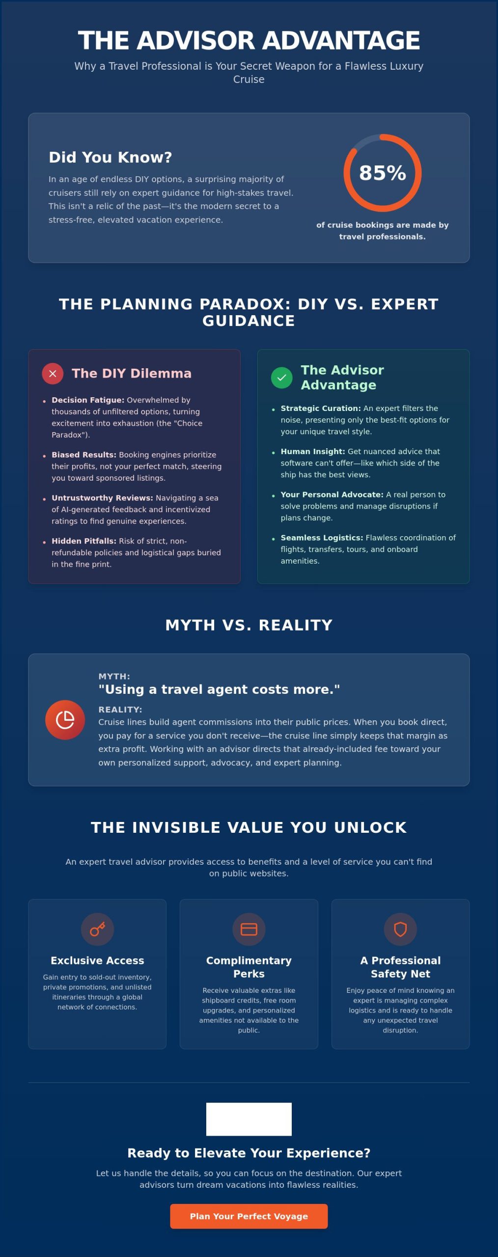 Are Travel Agents Worth It? Myth-Busting the Value of Professional Planning in 2026