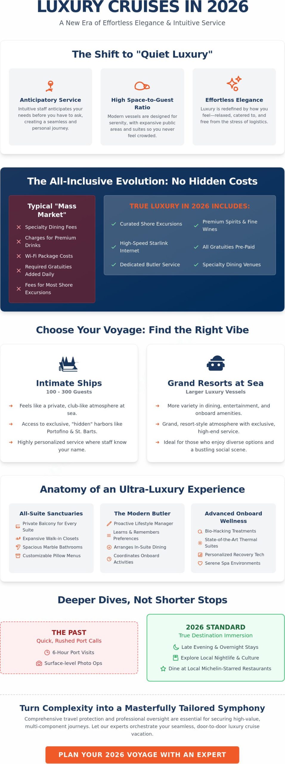The Ultimate Guide to Planning Luxury Cruise Vacations in 2026