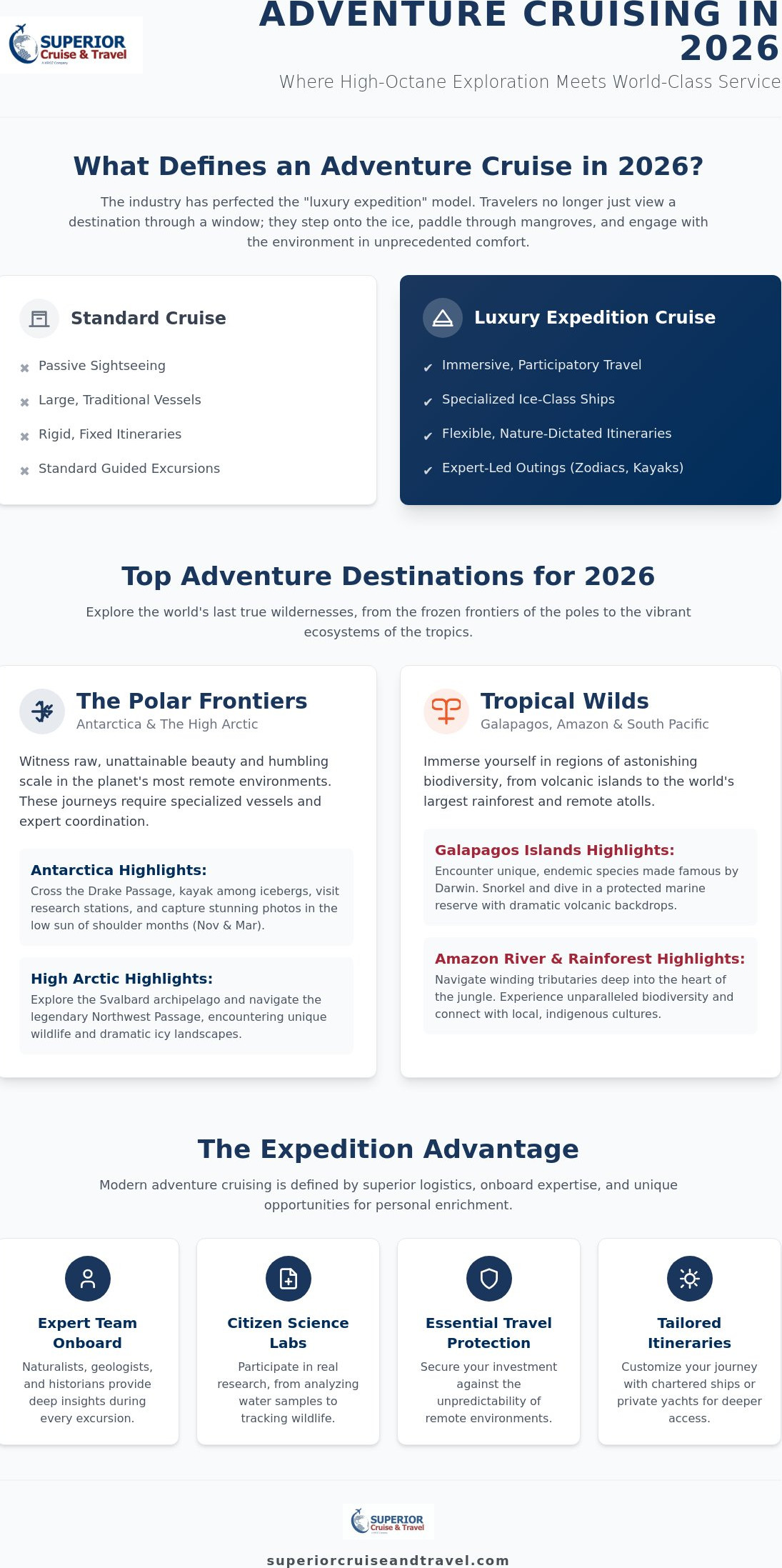 The Best Adventure Cruise Destinations for 2026 Luxury Meets Exploration - Infographic | Superior Cruise & Travel The Best Adventure Cruise Destinations for 2026: Luxury Meets Exploration
