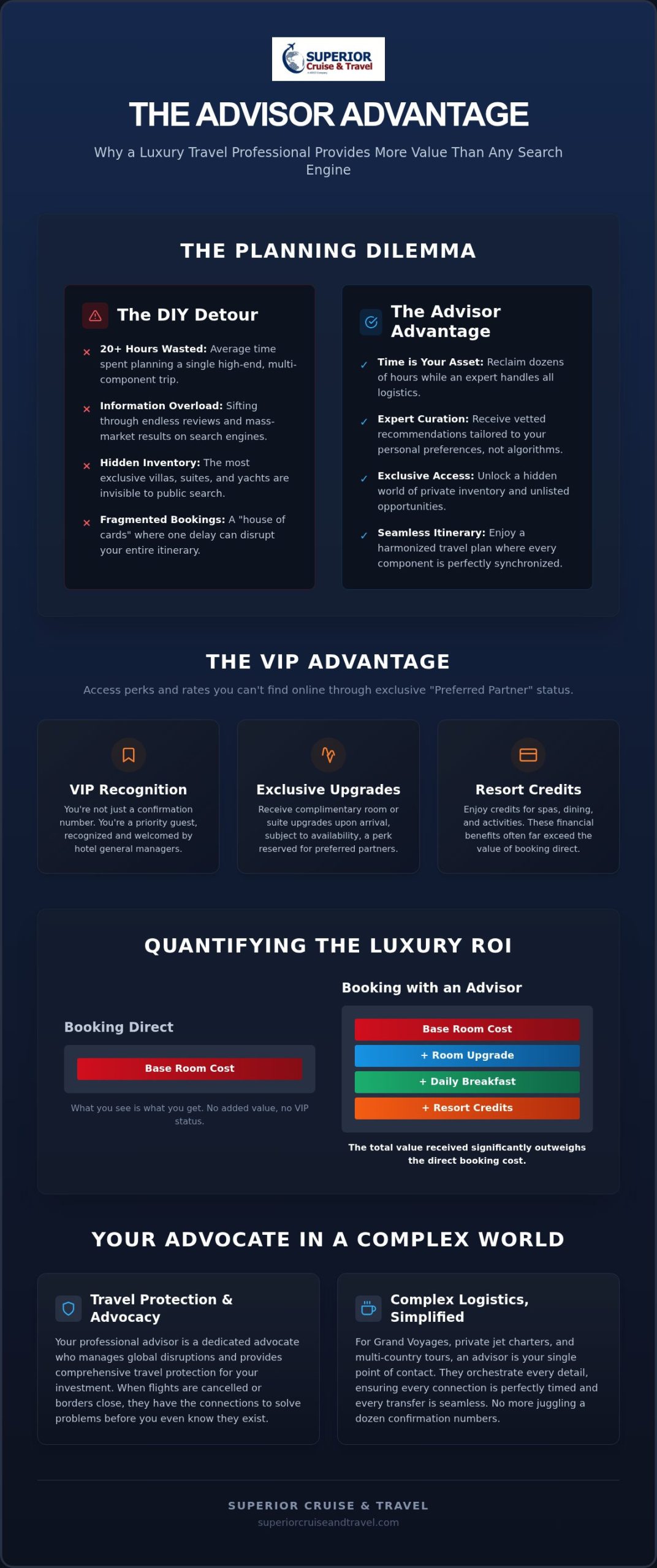 Why Use a Luxury Travel Agent The Tangible Value of Professional Expertise in 2026