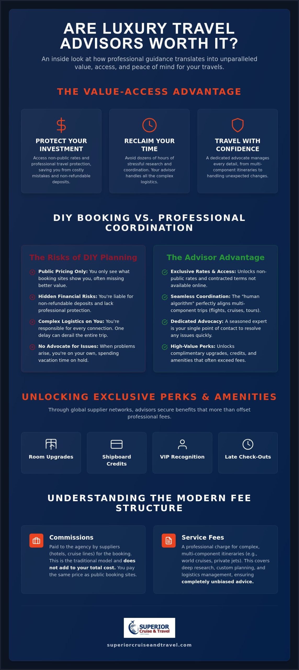 Are Luxury Travel Agents Worth It Understanding Charges and Value in 2026