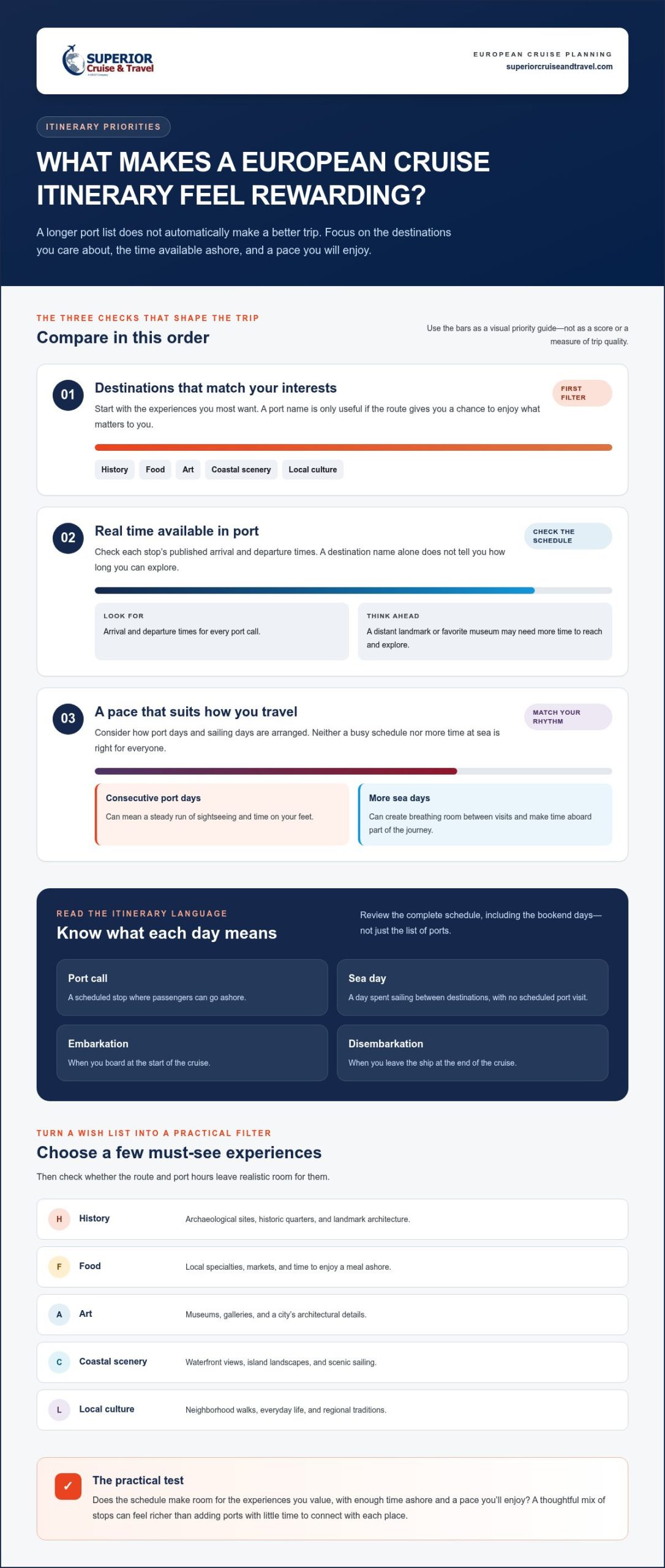 European Cruise Vacations in 2026 Find the Itinerary That Fits Infographic | Superior Cruise Travel European Cruise Vacations in 2026 Find the Itinerary That Fits