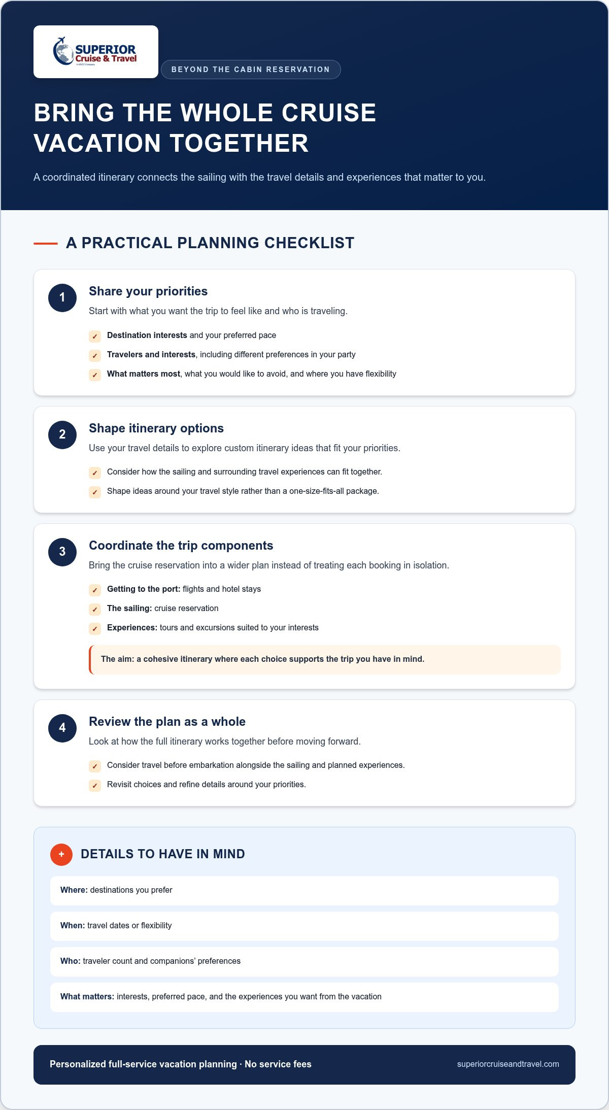 Cruise Agency What a FullService Travel Partner Can Do for You Infographic | Superior Cruise Travel Cruise Agency What a Full Service Travel Partner Can Do for You